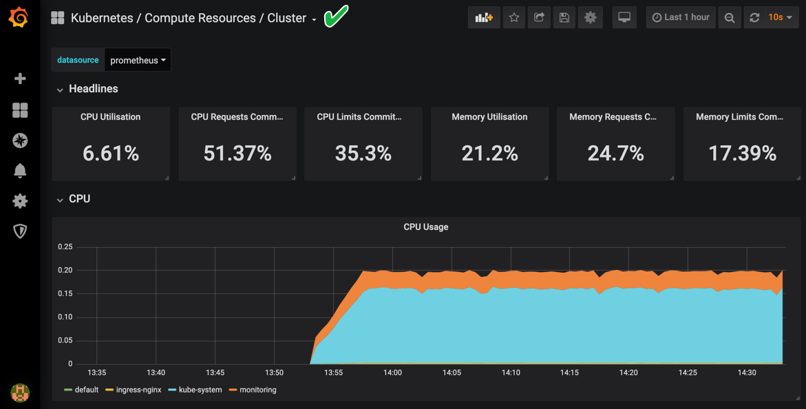 _images/k8s-grafana-cluster.png